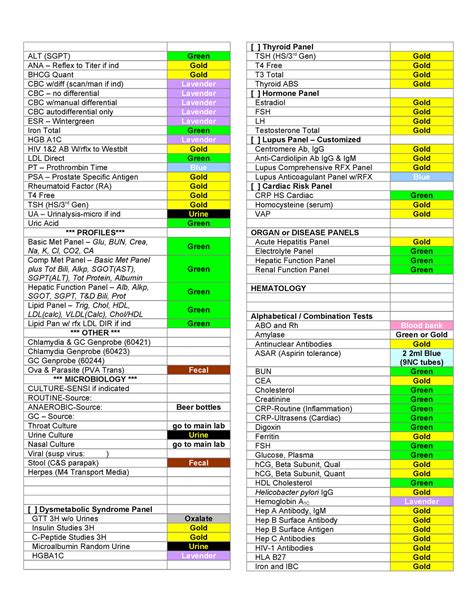 tubega|Categories